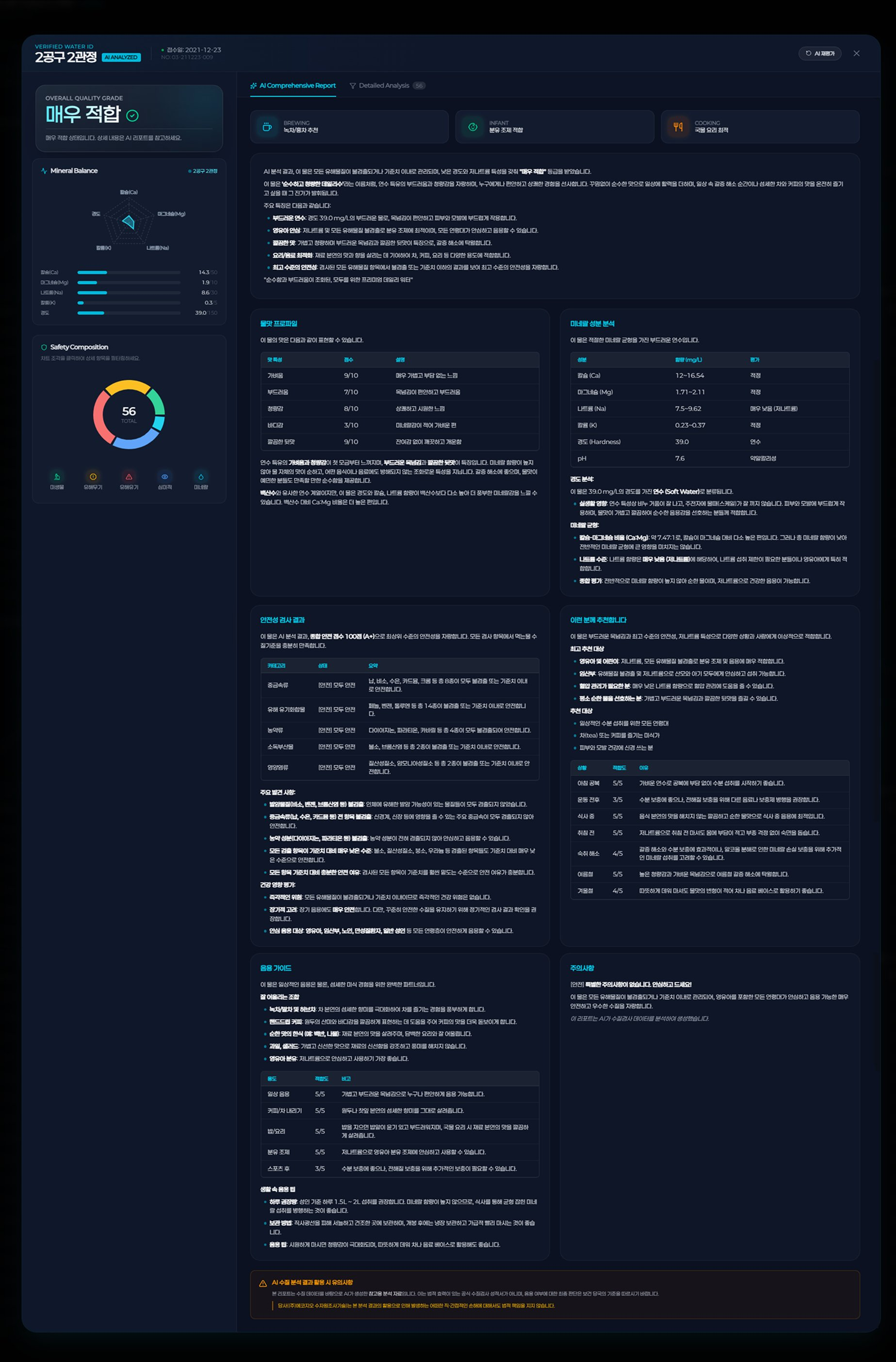 AI Analysis Report
