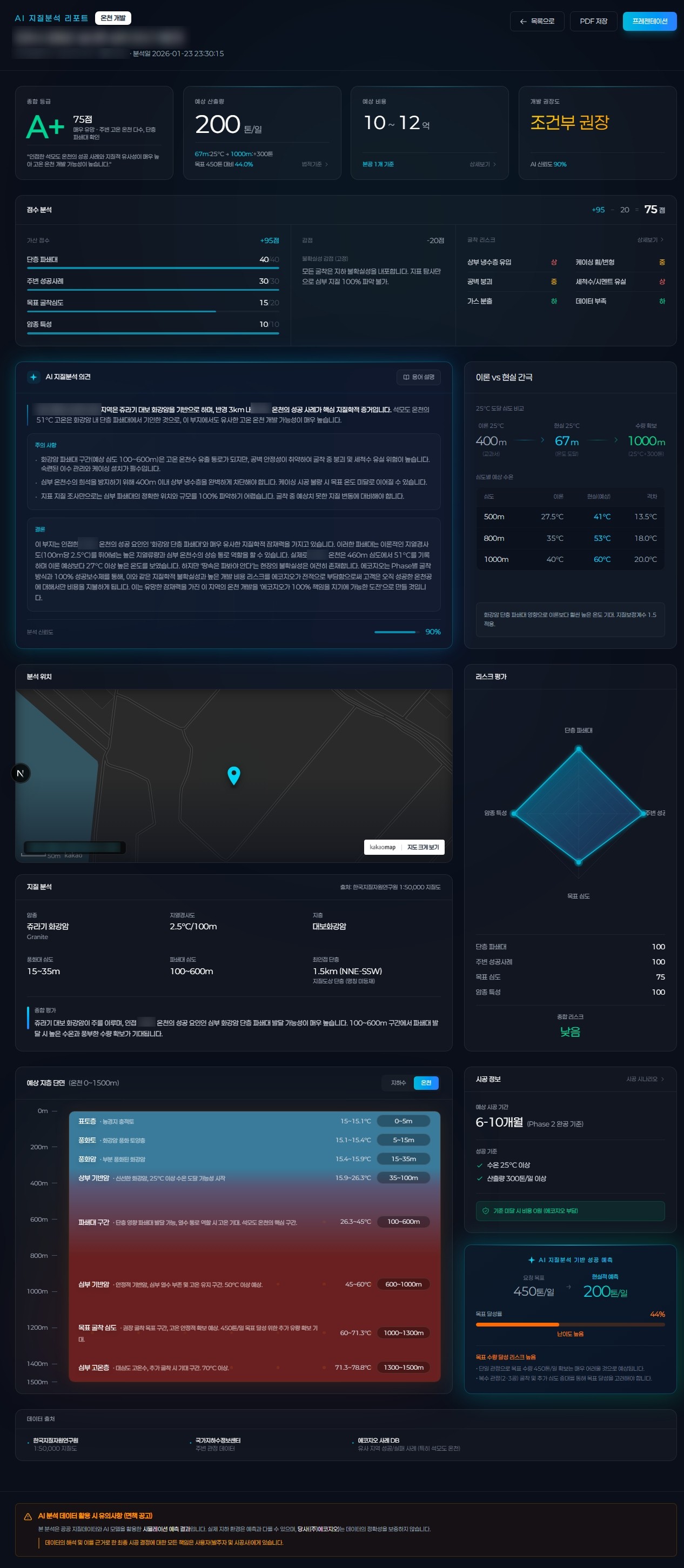 AI Geological Analysis Report